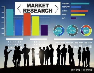 初創(chuàng)會(huì)展服務(wù)企業(yè)如何進(jìn)行有效的市場(chǎng)調(diào)研